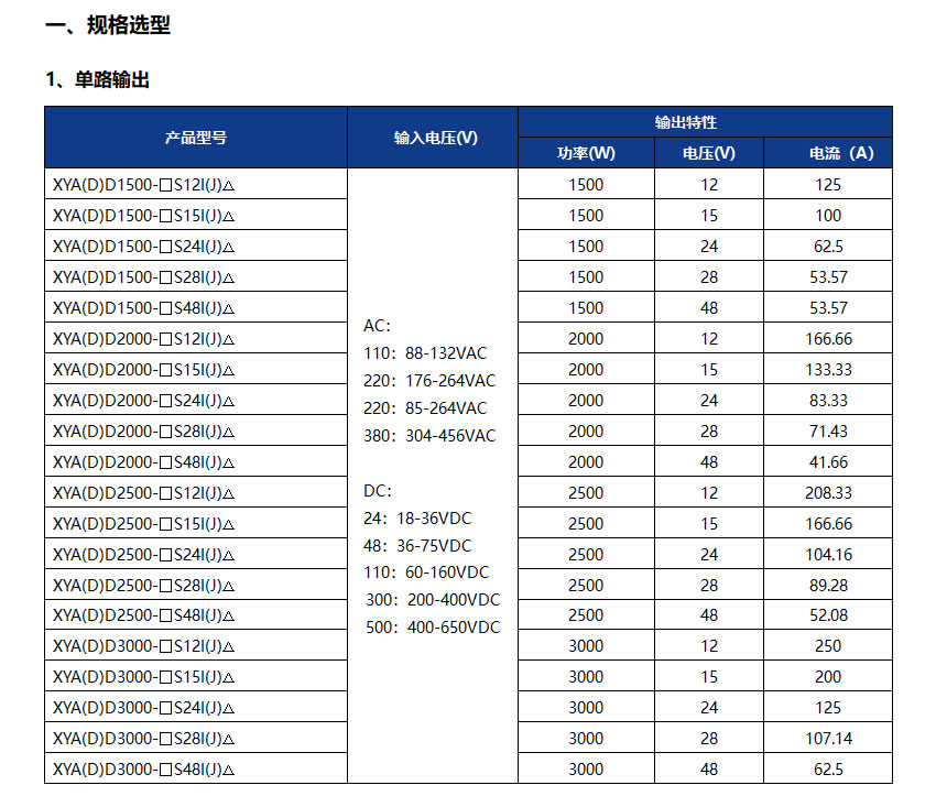 1200-3000W-1.jpg