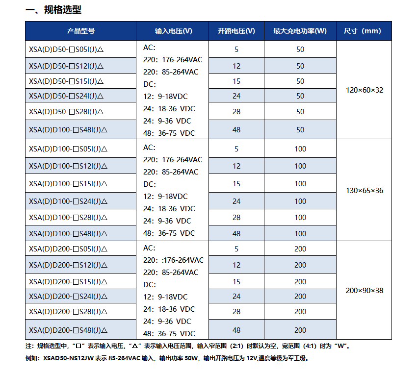 50-200W适配器-1.png