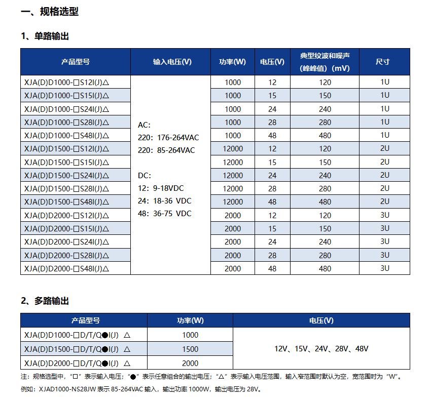 机箱式电源02.png