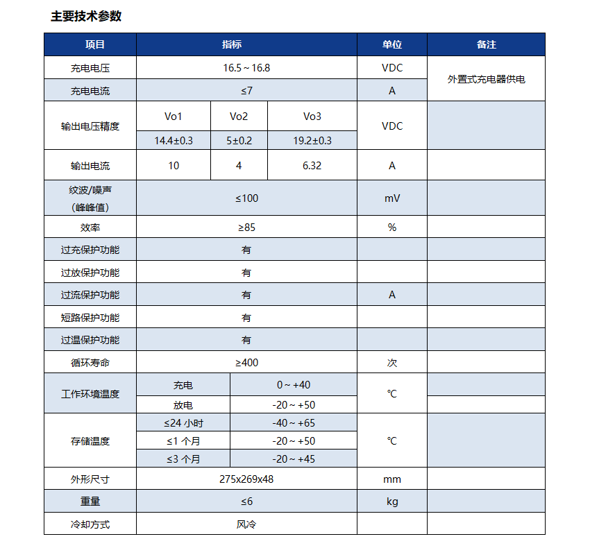 固定式UPS电源02.png